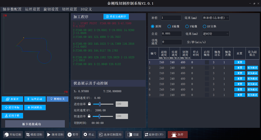 线切割系统